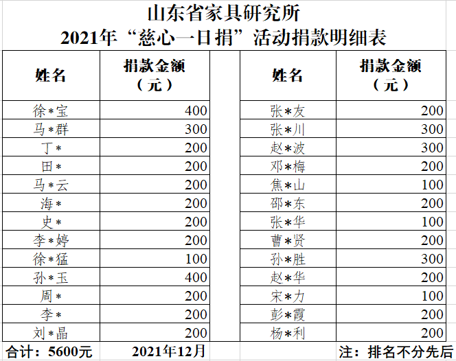1-211225200I41B.png