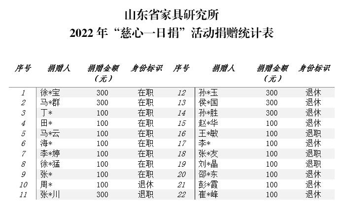捐款.jpg