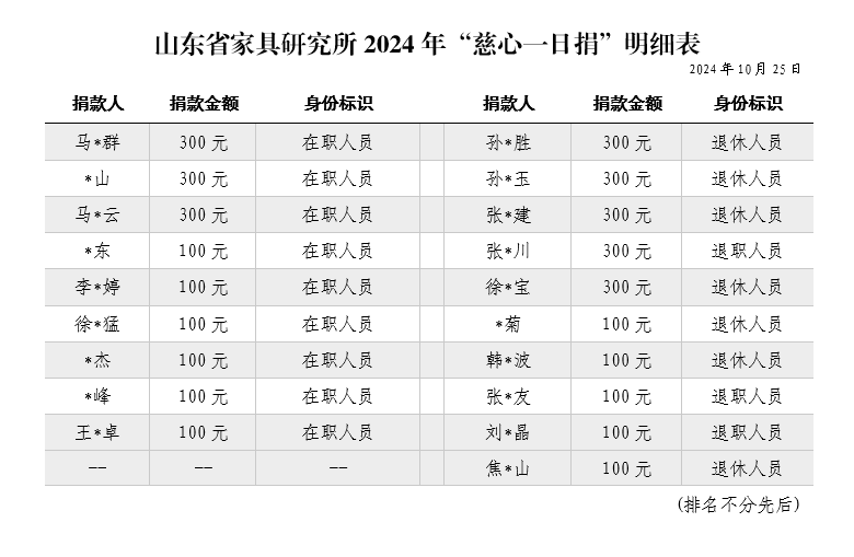 QQ20241025-143744.png